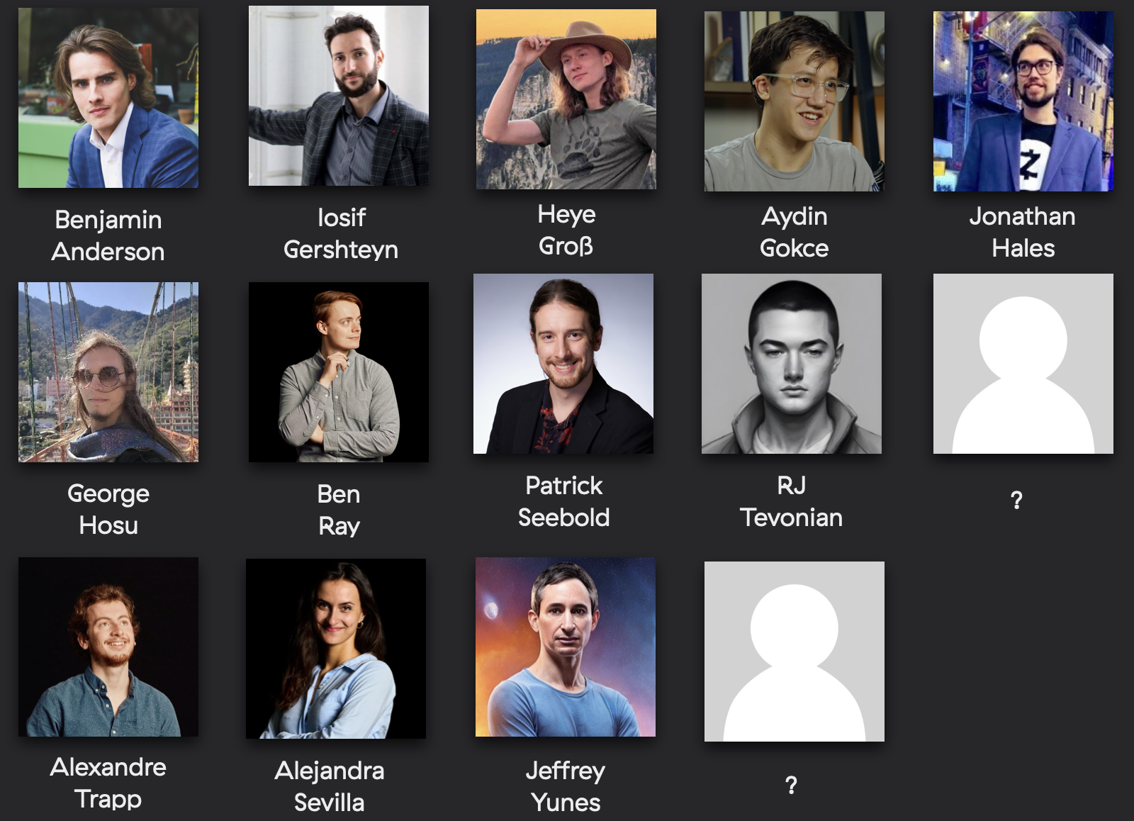 Image of pattern spotters aging roster
